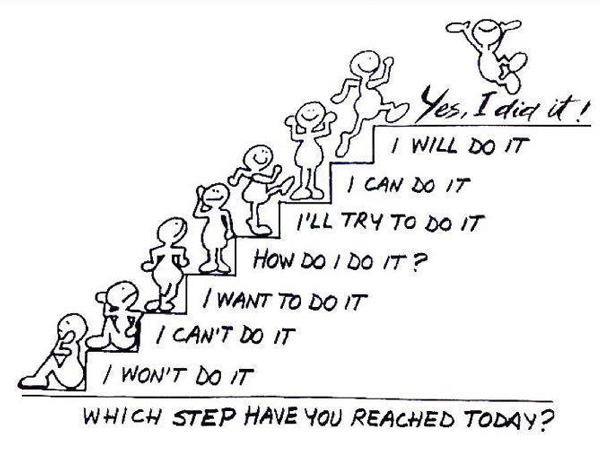 which-step-have-you-reached-today